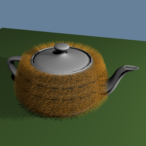 fteapot
